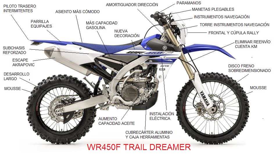 2016-Yamaha-WR450F-EU-Racing-Blue-Studio-002