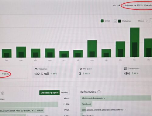 ¡RECORD! 200.000 VISITAS EN 2025
